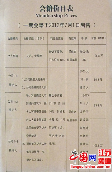 江苏通州千亩良田变身高尔夫 国土规划“躲猫猫”