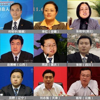 十八大后换届后当选的省级团委书记