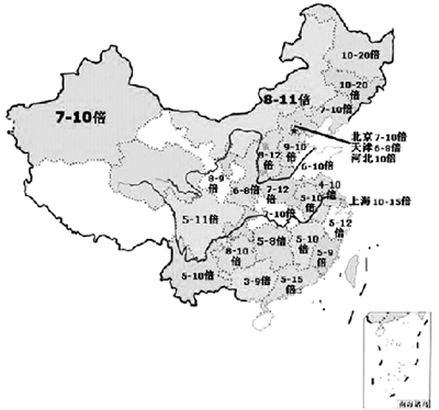 北京菜价