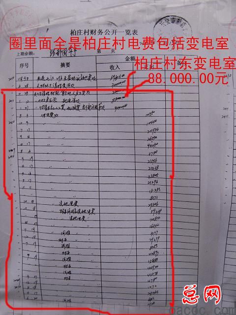 河北迁安:霸道村官如此嚣张无人监管14