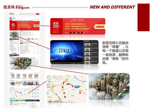 搜房网改版