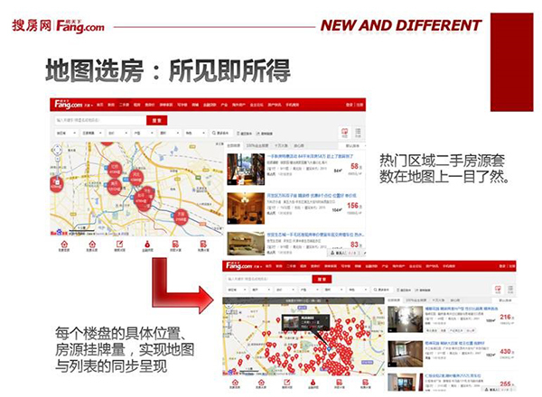 搜房网改版