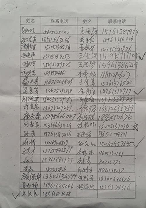 江苏连云港:“连云港一开发商私刻物价局印章办理产权证” <wbr> <wbr> <wbr> <wbr> <wbr>受骗群众曾向 江苏连云港:“连云港一开发商私刻物价局印章办理产权证” <wbr> <wbr> <wbr> <wbr> <wbr>受骗群众曾向