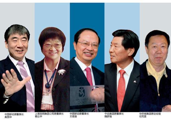 媒体揭央企一把手退休生活：不一定都平安落地