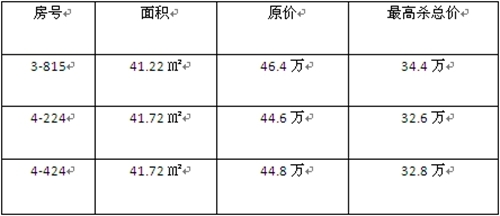 房源信息 房源信息