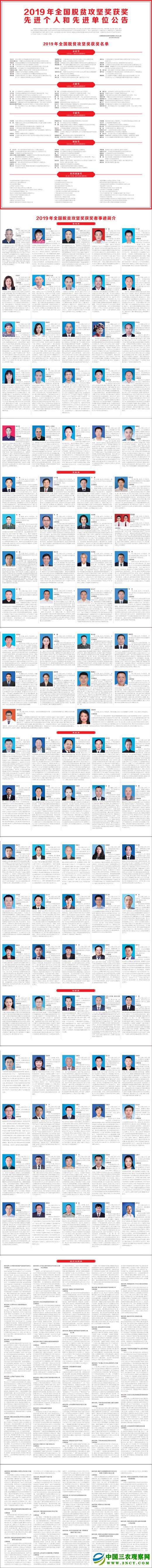 2019年全国脱贫攻坚奖获奖先进个人和先进单位公告