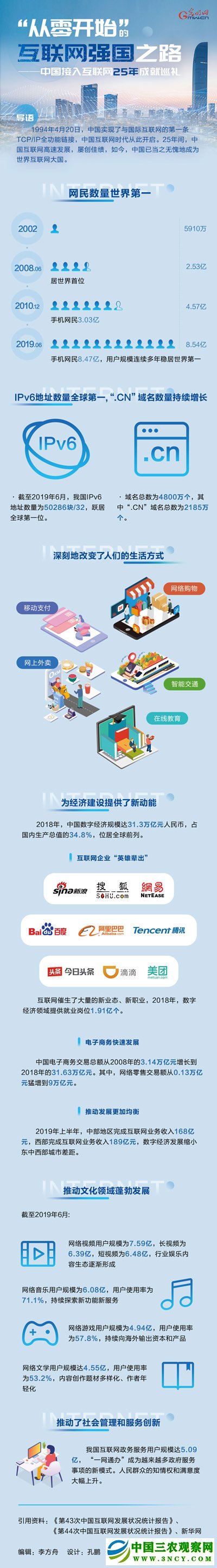 在乌镇集合,向美好生活出发 在乌镇集合,向美好生活出发