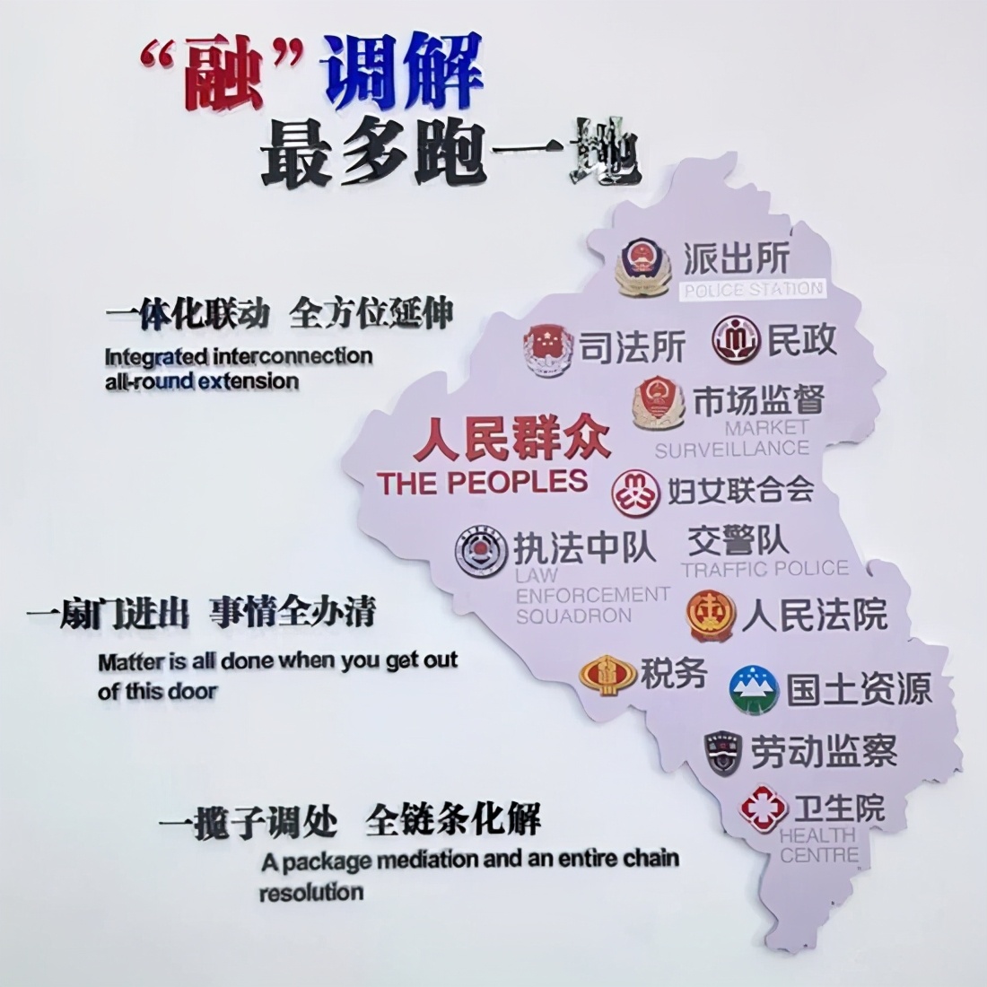 义乌市上溪镇矛调中心：你进门，我来办